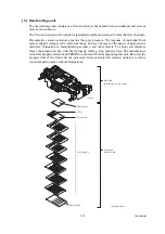 Preview for 49 page of Brother MFC 5490CN - Color Inkjet - All-in-One Service Manual