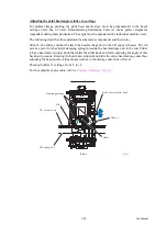 Preview for 75 page of Brother MFC 5490CN - Color Inkjet - All-in-One Service Manual