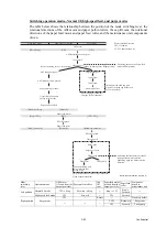 Preview for 80 page of Brother MFC 5490CN - Color Inkjet - All-in-One Service Manual