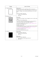 Preview for 126 page of Brother MFC 5490CN - Color Inkjet - All-in-One Service Manual