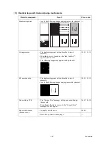 Preview for 137 page of Brother MFC 5490CN - Color Inkjet - All-in-One Service Manual