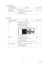 Preview for 140 page of Brother MFC 5490CN - Color Inkjet - All-in-One Service Manual