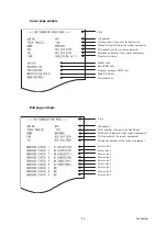 Preview for 146 page of Brother MFC 5490CN - Color Inkjet - All-in-One Service Manual