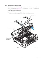 Preview for 157 page of Brother MFC 5490CN - Color Inkjet - All-in-One Service Manual