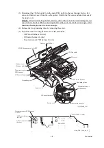 Preview for 158 page of Brother MFC 5490CN - Color Inkjet - All-in-One Service Manual