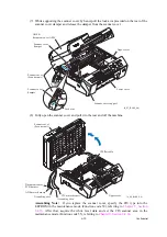 Preview for 160 page of Brother MFC 5490CN - Color Inkjet - All-in-One Service Manual