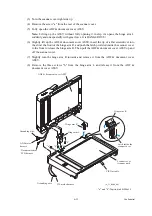 Preview for 163 page of Brother MFC 5490CN - Color Inkjet - All-in-One Service Manual