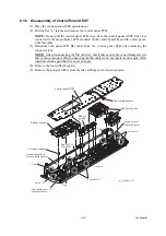 Preview for 176 page of Brother MFC 5490CN - Color Inkjet - All-in-One Service Manual