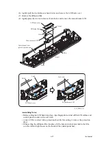 Preview for 177 page of Brother MFC 5490CN - Color Inkjet - All-in-One Service Manual