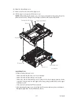 Preview for 181 page of Brother MFC 5490CN - Color Inkjet - All-in-One Service Manual