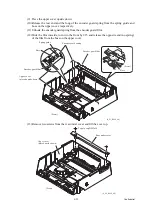 Preview for 182 page of Brother MFC 5490CN - Color Inkjet - All-in-One Service Manual