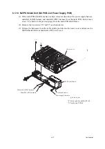 Preview for 187 page of Brother MFC 5490CN - Color Inkjet - All-in-One Service Manual