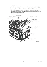 Preview for 188 page of Brother MFC 5490CN - Color Inkjet - All-in-One Service Manual