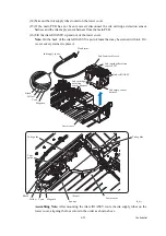 Preview for 202 page of Brother MFC 5490CN - Color Inkjet - All-in-One Service Manual