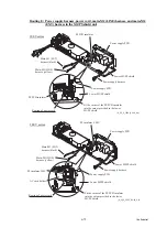 Preview for 229 page of Brother MFC 5490CN - Color Inkjet - All-in-One Service Manual