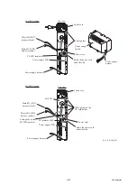 Preview for 231 page of Brother MFC 5490CN - Color Inkjet - All-in-One Service Manual