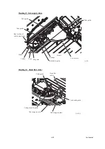 Preview for 232 page of Brother MFC 5490CN - Color Inkjet - All-in-One Service Manual