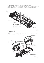 Preview for 239 page of Brother MFC 5490CN - Color Inkjet - All-in-One Service Manual