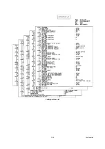 Preview for 299 page of Brother MFC 5490CN - Color Inkjet - All-in-One Service Manual