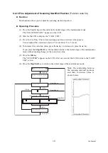 Preview for 310 page of Brother MFC 5490CN - Color Inkjet - All-in-One Service Manual