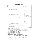 Preview for 368 page of Brother MFC 5490CN - Color Inkjet - All-in-One Service Manual