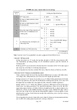 Preview for 390 page of Brother MFC 5490CN - Color Inkjet - All-in-One Service Manual