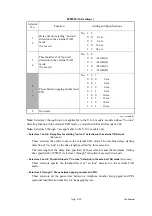 Preview for 395 page of Brother MFC 5490CN - Color Inkjet - All-in-One Service Manual