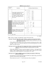 Preview for 404 page of Brother MFC 5490CN - Color Inkjet - All-in-One Service Manual