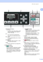 Preview for 21 page of Brother MFC 5490CN - Color Inkjet - All-in-One (Spanish) Guías Del Usuario Manual