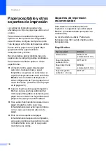 Preview for 28 page of Brother MFC 5490CN - Color Inkjet - All-in-One (Spanish) Guías Del Usuario Manual