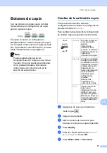 Preview for 85 page of Brother MFC 5490CN - Color Inkjet - All-in-One (Spanish) Guías Del Usuario Manual