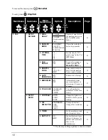 Preview for 20 page of Brother MFC-580 Owner'S Manual