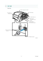 Предварительный просмотр 18 страницы Brother MFC 5890CN - Color Inkjet - All-in-One Service Manual