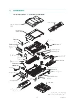 Предварительный просмотр 23 страницы Brother MFC 5890CN - Color Inkjet - All-in-One Service Manual