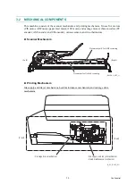 Предварительный просмотр 53 страницы Brother MFC 5890CN - Color Inkjet - All-in-One Service Manual