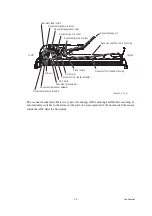 Предварительный просмотр 57 страницы Brother MFC 5890CN - Color Inkjet - All-in-One Service Manual