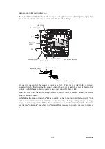 Предварительный просмотр 69 страницы Brother MFC 5890CN - Color Inkjet - All-in-One Service Manual