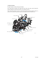 Предварительный просмотр 76 страницы Brother MFC 5890CN - Color Inkjet - All-in-One Service Manual