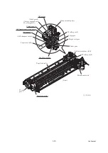 Предварительный просмотр 81 страницы Brother MFC 5890CN - Color Inkjet - All-in-One Service Manual