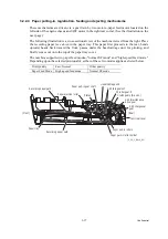 Предварительный просмотр 88 страницы Brother MFC 5890CN - Color Inkjet - All-in-One Service Manual