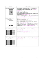 Предварительный просмотр 137 страницы Brother MFC 5890CN - Color Inkjet - All-in-One Service Manual