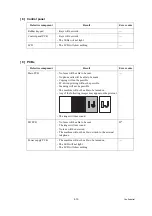 Предварительный просмотр 148 страницы Brother MFC 5890CN - Color Inkjet - All-in-One Service Manual