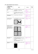 Предварительный просмотр 149 страницы Brother MFC 5890CN - Color Inkjet - All-in-One Service Manual