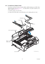 Предварительный просмотр 162 страницы Brother MFC 5890CN - Color Inkjet - All-in-One Service Manual