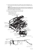 Предварительный просмотр 163 страницы Brother MFC 5890CN - Color Inkjet - All-in-One Service Manual