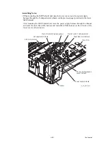 Предварительный просмотр 195 страницы Brother MFC 5890CN - Color Inkjet - All-in-One Service Manual