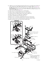 Предварительный просмотр 196 страницы Brother MFC 5890CN - Color Inkjet - All-in-One Service Manual