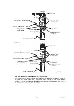 Предварительный просмотр 198 страницы Brother MFC 5890CN - Color Inkjet - All-in-One Service Manual