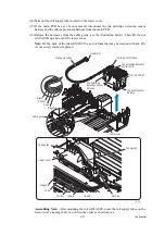 Предварительный просмотр 206 страницы Brother MFC 5890CN - Color Inkjet - All-in-One Service Manual