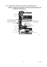 Предварительный просмотр 229 страницы Brother MFC 5890CN - Color Inkjet - All-in-One Service Manual